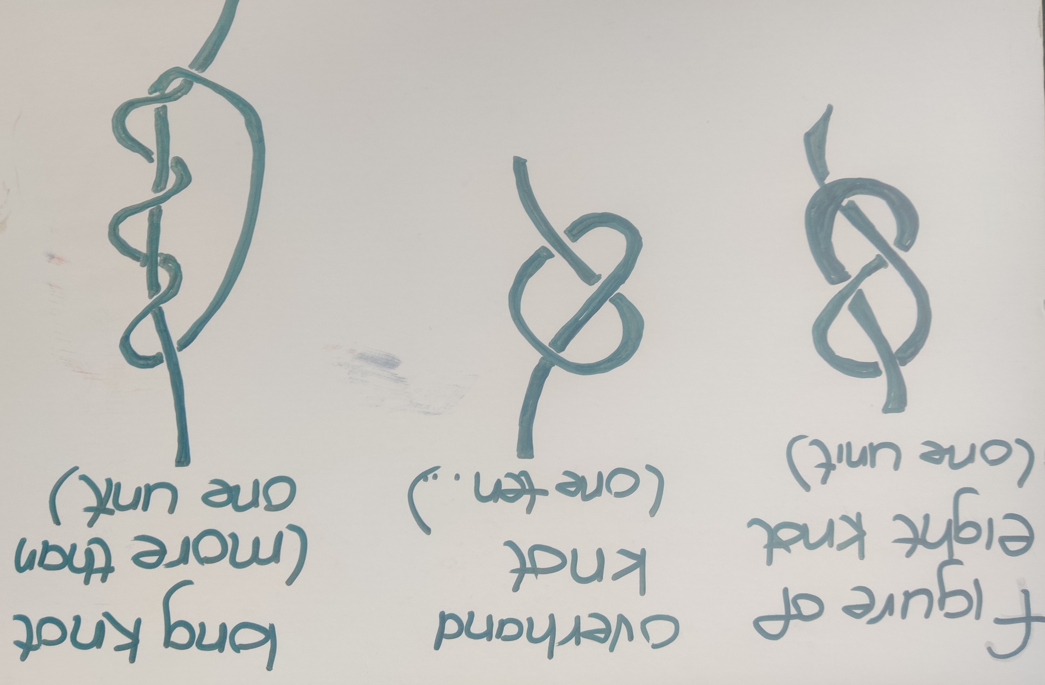 Quipu Knots