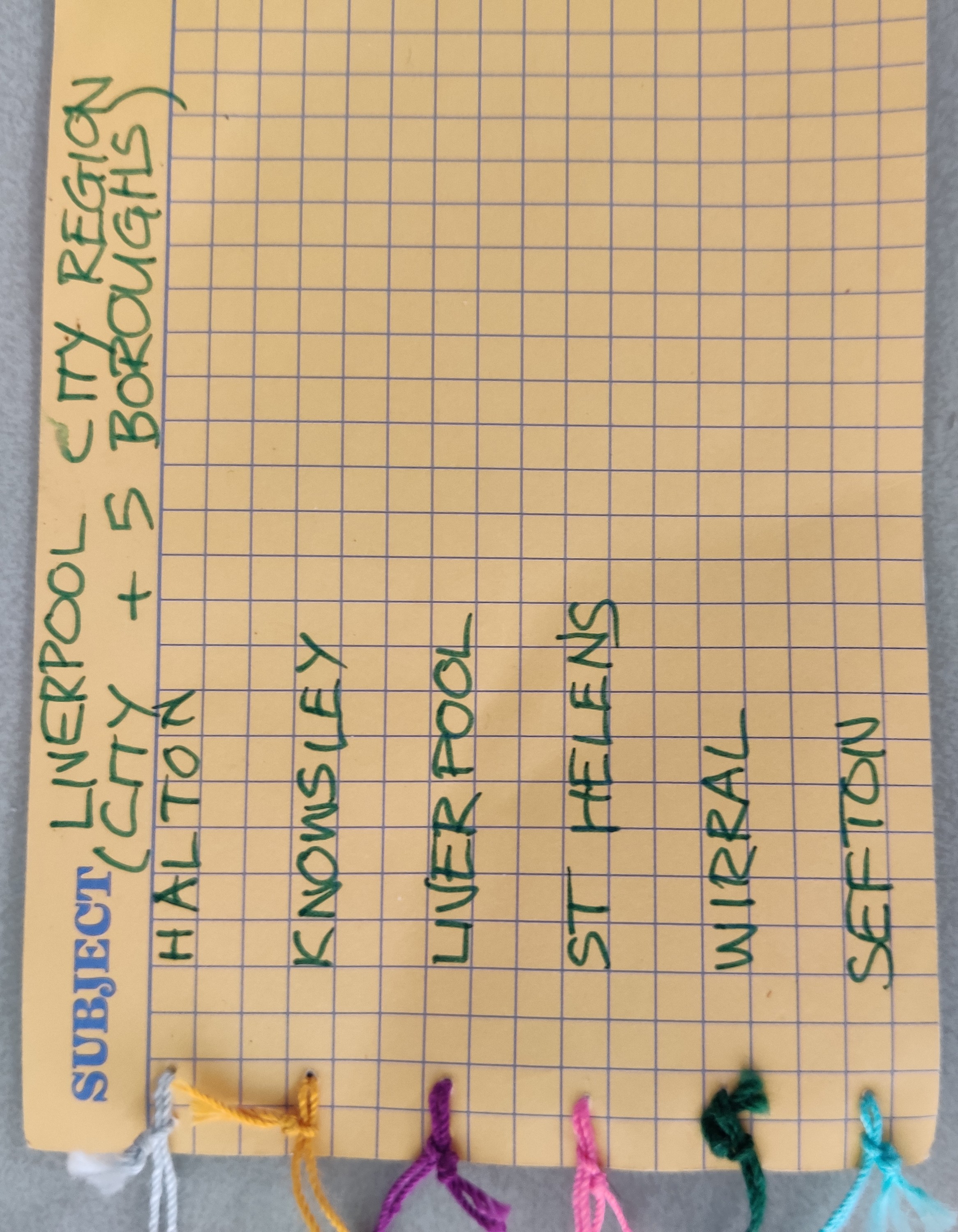 Area Yarn Colours